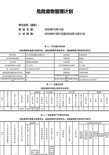 公司危廢管理計(jì)劃